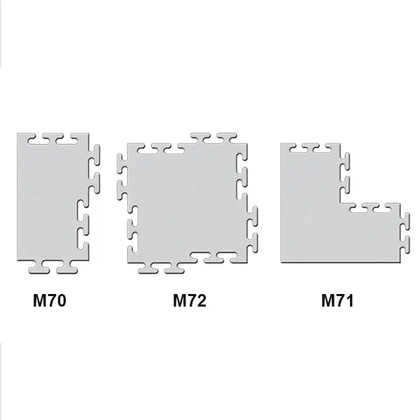 Dalles M72 - M71 - M70 : schéma